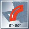 KEKSERICA 860W TC-BJ 900 EINHELL - 10