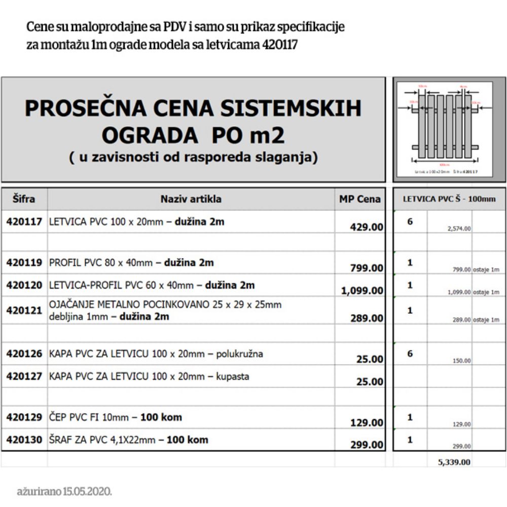LETVICA PVC 100X20MM – DUŽINA 2M