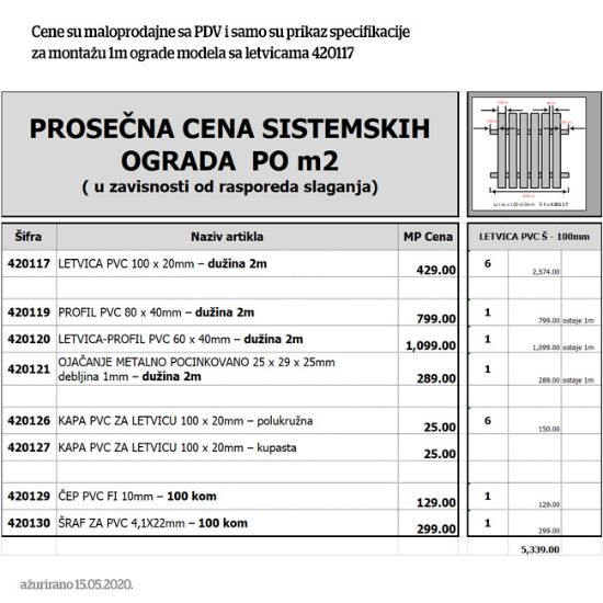 LETVICA PVC 100X20MM – DUŽINA 2M