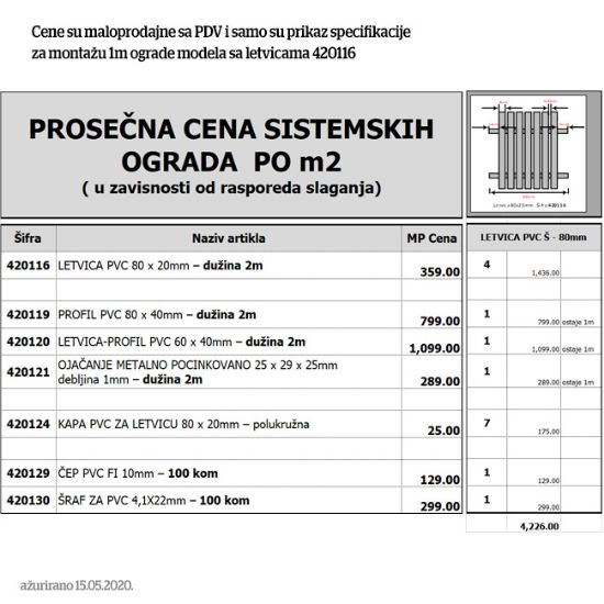 LETVICA PVC 80X20MM – DUŽINA 2M