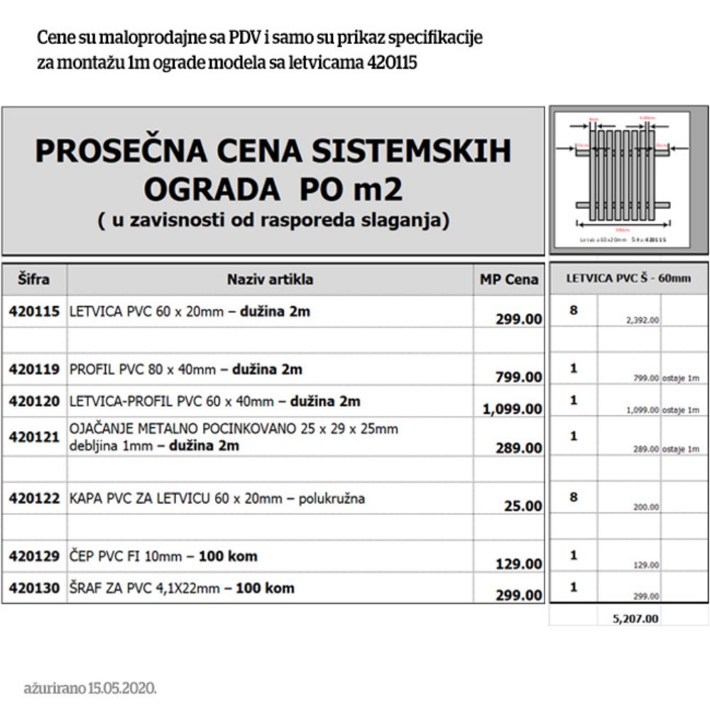 LETVICA PVC 60X20MM – DUŽINA 2M