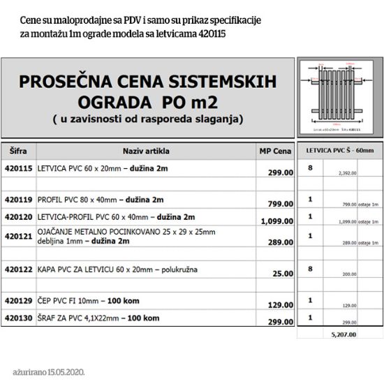 LETVICA PVC 60X20MM – DUŽINA 2M