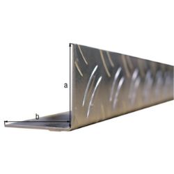 UGAONI PROFIL ALU 41,2X41,2/2M  ( RO+NS)