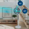 VENTILATOR SAMOSTOJEĆI 110W - 9