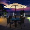 SUNCOBRAN SA LED RASVETOM 300/8/38 BEZ - 3