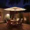 SUNCOBRAN 2.7 M BEŽ SA SOLARNIM LED SVETLOM UV 50+ - 3