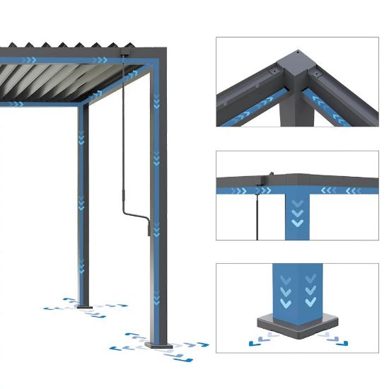 PERGOLA ALU 3X3M ORIGIN+90 YOTRIO